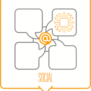 Integrazione Intelligenza artificiale con i Social